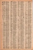 昭和42年3月1日現在大阪市50音別電話番号簿 0494ページのサムネイル