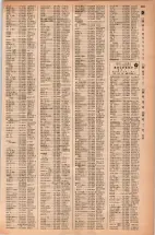 昭和42年3月1日現在大阪市50音別電話番号簿 0501ページのサムネイル