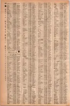 昭和42年3月1日現在大阪市50音別電話番号簿 0504ページのサムネイル
