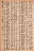 昭和42年3月1日現在大阪市50音別電話番号簿 0508ページのサムネイル