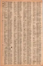 昭和42年3月1日現在大阪市50音別電話番号簿 0510ページのサムネイル