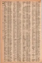 昭和42年3月1日現在大阪市50音別電話番号簿 0512ページのサムネイル