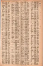 昭和42年3月1日現在大阪市50音別電話番号簿 0513ページのサムネイル