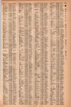 昭和42年3月1日現在大阪市50音別電話番号簿 0515ページのサムネイル