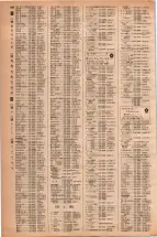 昭和42年3月1日現在大阪市50音別電話番号簿 0516ページのサムネイル