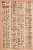 昭和42年3月1日現在大阪市50音別電話番号簿 0518ページのサムネイル
