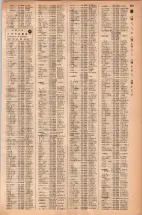 昭和42年3月1日現在大阪市50音別電話番号簿 0521ページのサムネイル