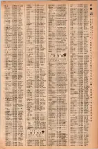 昭和42年3月1日現在大阪市50音別電話番号簿 0523ページのサムネイル