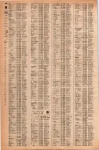 昭和42年3月1日現在大阪市50音別電話番号簿 0526ページのサムネイル