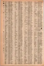 昭和42年3月1日現在大阪市50音別電話番号簿 0528ページのサムネイル