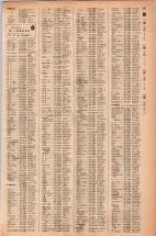 昭和42年3月1日現在大阪市50音別電話番号簿 0529ページのサムネイル