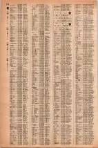 昭和42年3月1日現在大阪市50音別電話番号簿 0530ページのサムネイル