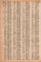 昭和42年3月1日現在大阪市50音別電話番号簿 0532ページのサムネイル