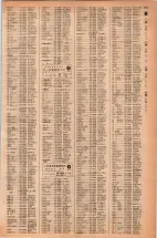 昭和42年3月1日現在大阪市50音別電話番号簿 0535ページのサムネイル