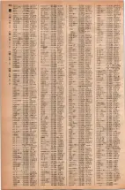 昭和42年3月1日現在大阪市50音別電話番号簿 0536ページのサムネイル
