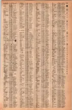 昭和42年3月1日現在大阪市50音別電話番号簿 0539ページのサムネイル