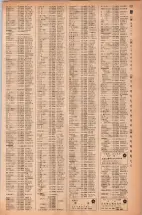 昭和42年3月1日現在大阪市50音別電話番号簿 0545ページのサムネイル