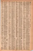 昭和42年3月1日現在大阪市50音別電話番号簿 0547ページのサムネイル
