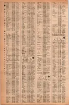 昭和42年3月1日現在大阪市50音別電話番号簿 0554ページのサムネイル