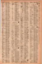 昭和42年3月1日現在大阪市50音別電話番号簿 0555ページのサムネイル