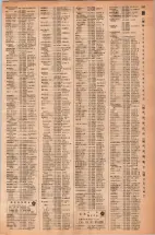 昭和42年3月1日現在大阪市50音別電話番号簿 0559ページのサムネイル