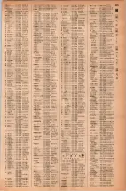 昭和42年3月1日現在大阪市50音別電話番号簿 0563ページのサムネイル