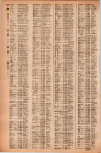 昭和42年3月1日現在大阪市50音別電話番号簿 0566ページのサムネイル