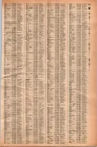 昭和42年3月1日現在大阪市50音別電話番号簿 0567ページのサムネイル