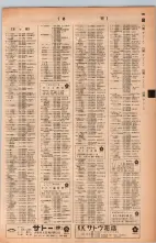 昭和42年3月1日現在大阪市50音別電話番号簿 0569ページのサムネイル