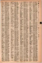 昭和42年3月1日現在大阪市50音別電話番号簿 0577ページのサムネイル