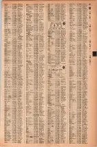 昭和42年3月1日現在大阪市50音別電話番号簿 0579ページのサムネイル