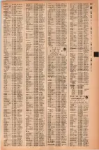 昭和42年3月1日現在大阪市50音別電話番号簿 0583ページのサムネイル