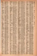 昭和42年3月1日現在大阪市50音別電話番号簿 0587ページのサムネイル