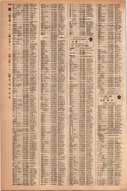 昭和42年3月1日現在大阪市50音別電話番号簿 0588ページのサムネイル