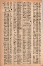 昭和42年3月1日現在大阪市50音別電話番号簿 0592ページのサムネイル