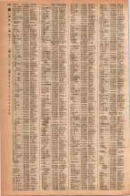 昭和42年3月1日現在大阪市50音別電話番号簿 0594ページのサムネイル