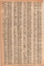 昭和42年3月1日現在大阪市50音別電話番号簿 0596ページのサムネイル