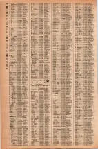 昭和42年3月1日現在大阪市50音別電話番号簿 0602ページのサムネイル