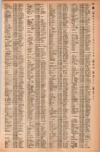 昭和42年3月1日現在大阪市50音別電話番号簿 0605ページのサムネイル