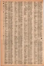 昭和42年3月1日現在大阪市50音別電話番号簿 0608ページのサムネイル