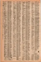 昭和42年3月1日現在大阪市50音別電話番号簿 0610ページのサムネイル