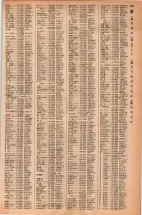 昭和42年3月1日現在大阪市50音別電話番号簿 0611ページのサムネイル