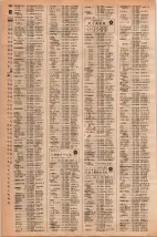 昭和42年3月1日現在大阪市50音別電話番号簿 0622ページのサムネイル