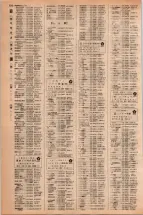 昭和42年3月1日現在大阪市50音別電話番号簿 0628ページのサムネイル