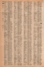 昭和42年3月1日現在大阪市50音別電話番号簿 0634ページのサムネイル