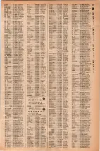 昭和42年3月1日現在大阪市50音別電話番号簿 0635ページのサムネイル