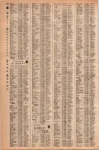 昭和42年3月1日現在大阪市50音別電話番号簿 0640ページのサムネイル