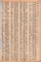昭和42年3月1日現在大阪市50音別電話番号簿 0645ページのサムネイル