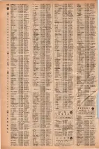 昭和42年3月1日現在大阪市50音別電話番号簿 0646ページのサムネイル
