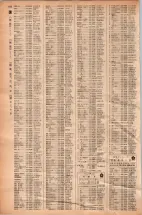 昭和42年3月1日現在大阪市50音別電話番号簿 0648ページのサムネイル